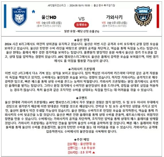 9월 18일 AFC챔피언스리그 2경기