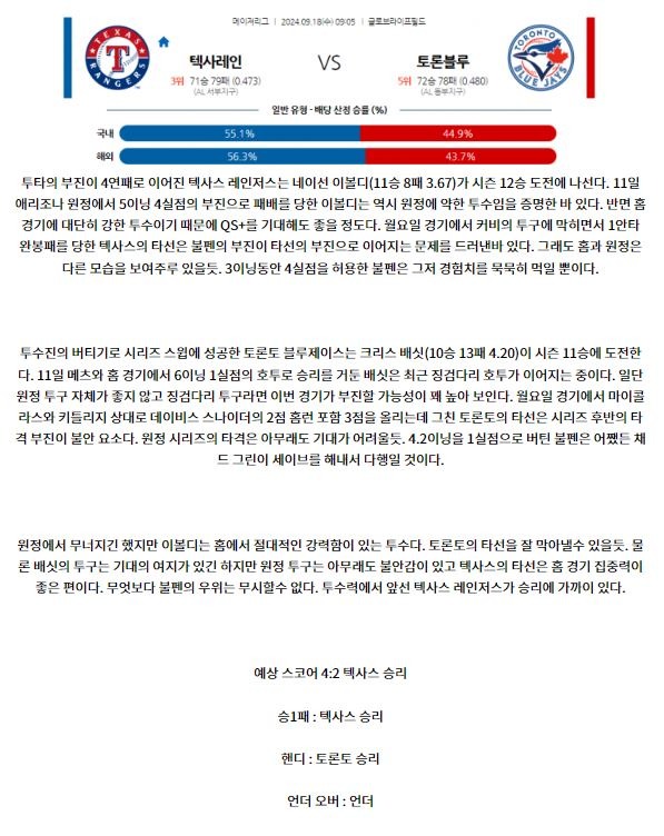 9월18일 09:05 MLB 텍사스 토론토 해외야구분석 스포츠분석