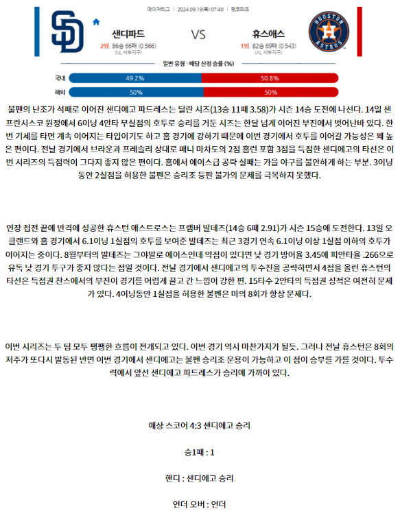 샌디에이고 휴스턴.png