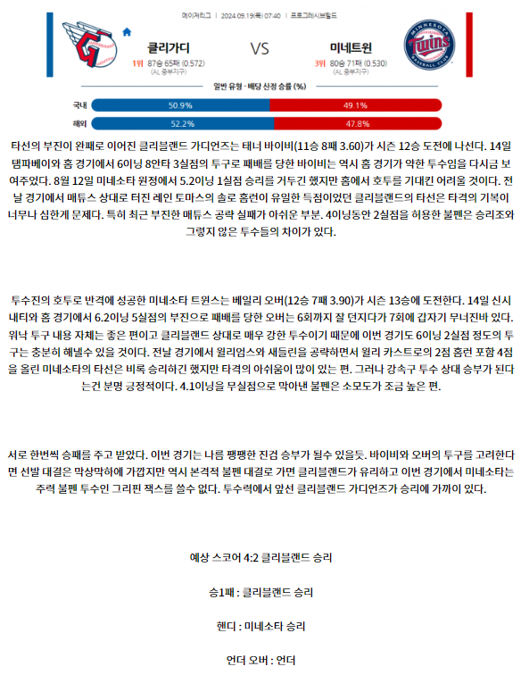 클리블랜드 미네소타.png