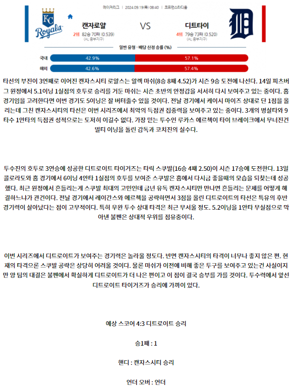 캔자스시티 디트로이트.png