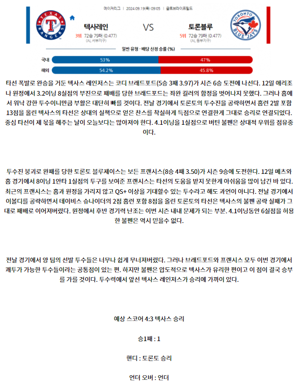 9월19일 09;05 MLB 텍사스 토론토 해외야구분석 스포츠분석