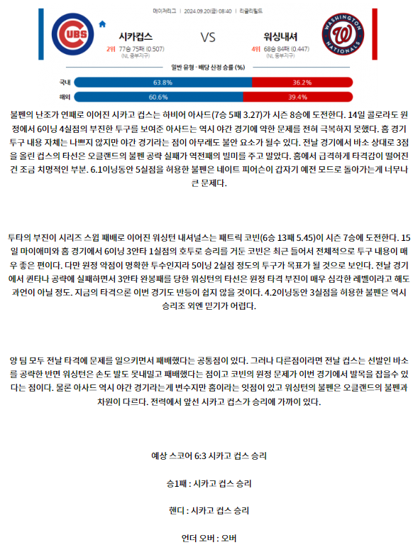 시카고C 워싱턴.png