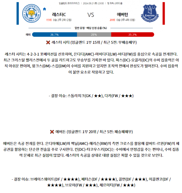 9월21일 EPL 레스터 시티 에버턴 해외축구분석 스포츠분석