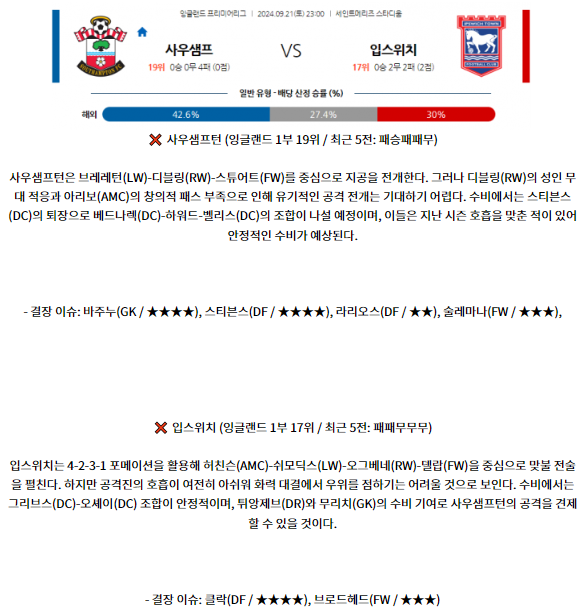 9월21일 EPL 사우샘프턴 입스위치 타운 해외축구분석 스포츠분석