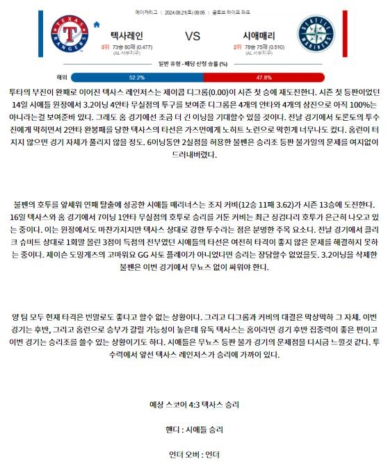 9월21일 09:05 MLB 텍사스 시애틀 해외야구분석 스포츠분석