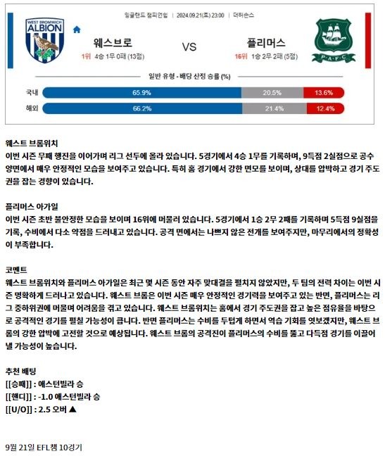 9월 21일 EFL챔 10경기