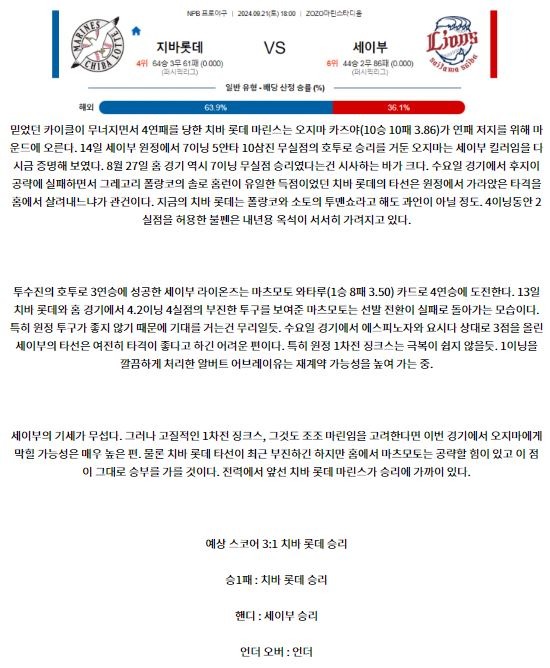 9월 21일 18:00 NPB 치바롯데 세이부 한일야구분석 스포츠분석