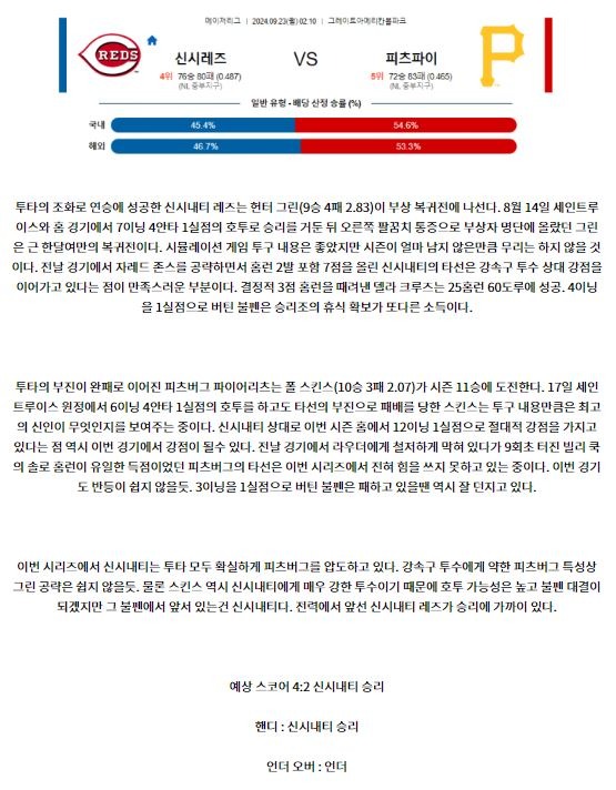 신시내티 피츠버그.JPG