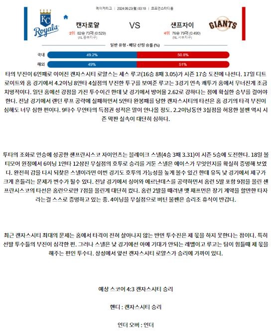 캔자스시티 샌프란시스코.JPG