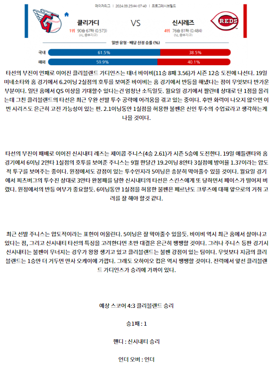 클리블랜드 신시내티.png