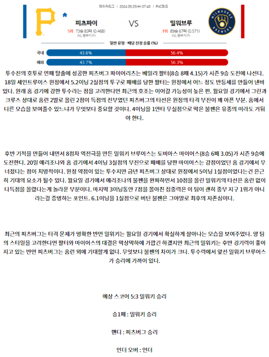 피츠버그 밀워키.png