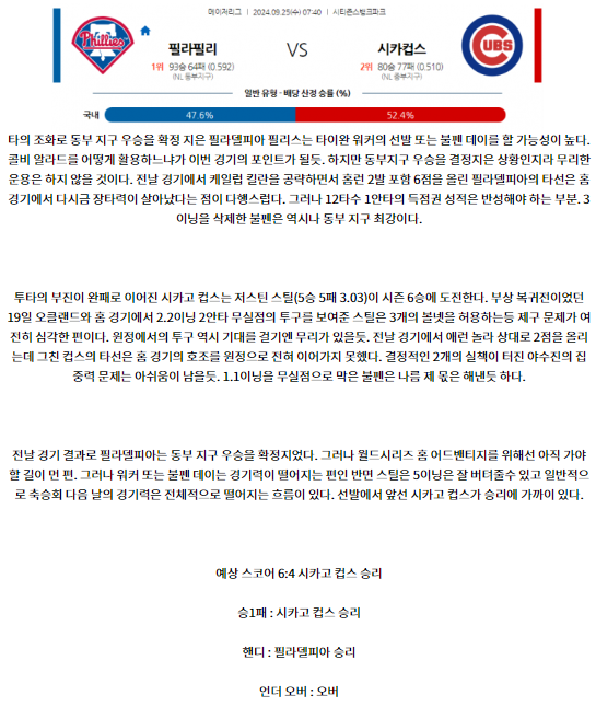 9월25일 07:40 MLB 필라델피아 시카고C 해외야구분석 스포츠분석