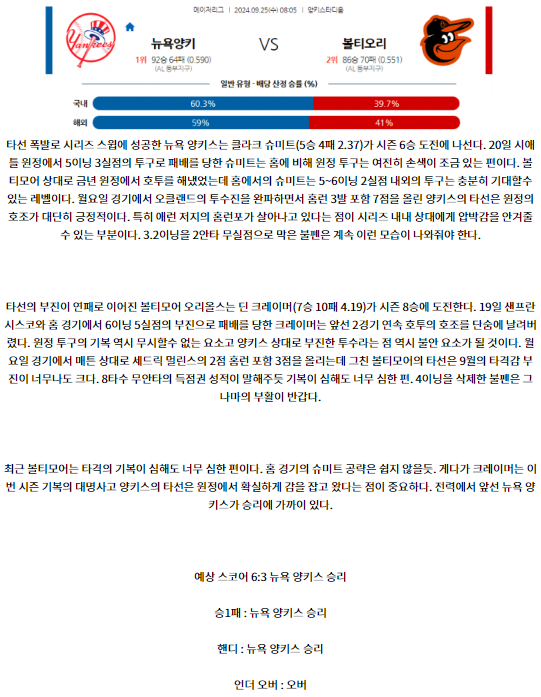 뉴욕양키스 볼티모어.png