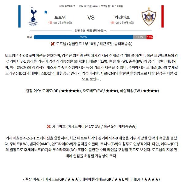 9월27일 UEFA 유로파리그 토트넘 카라바흐 해외축구분석 스포츠분석