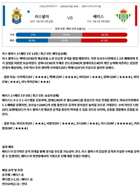 라리가 3경기 2.JPG