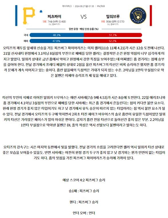 9월27일 MLB 피츠버그 밀워키 해외야구분석 스포츠분석