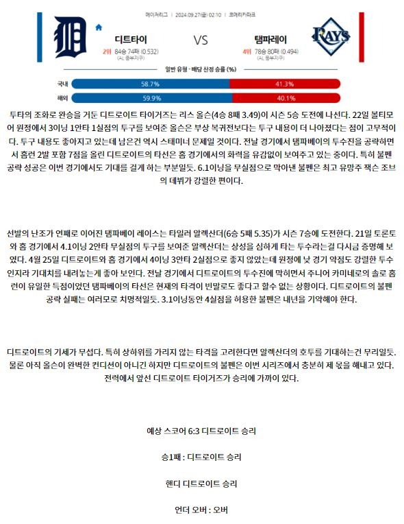 9월27일 MLB 디트로이트 탬파베이 해외야구분석 스포츠분석