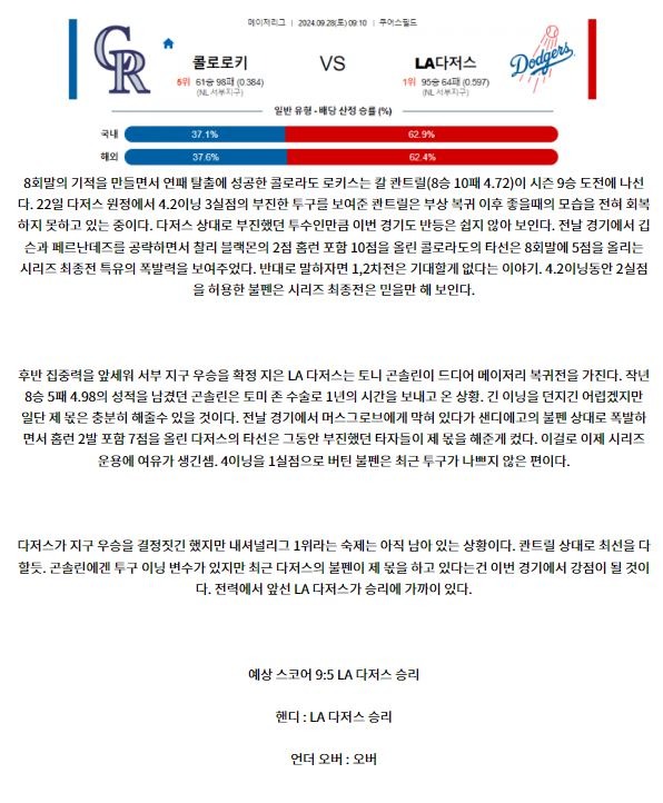 9월28일 09:10 MLB 콜로라도 LA다저스 해외야구분석 스포츠분석