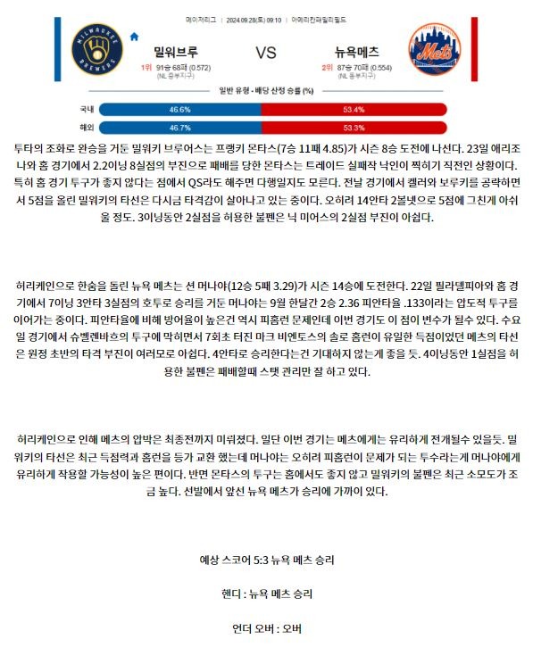 9월28일 09:10 MLB 밀워키 뉴욕메츠 해외야구분석 스포츠분석