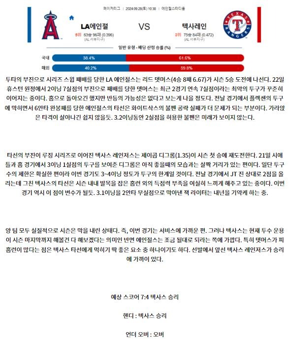 9월28일 10:38 MLB LA에인절스 텍사스 해외야구분석 스포츠분석