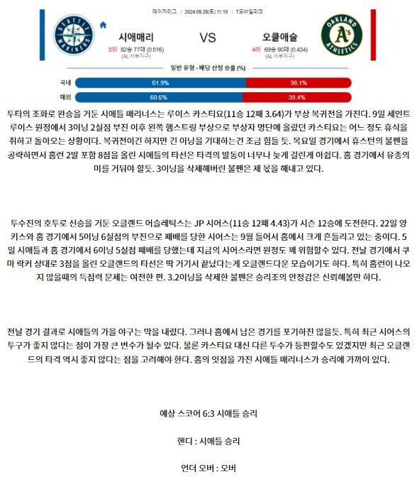 9월28일 11:10 MLB 시애틀 오클랜드 해외야구분석 스포츠분석