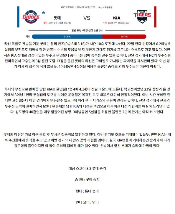 9월 28일 17:00 KBO 롯데 KIA 한일야구분석 스포츠분석