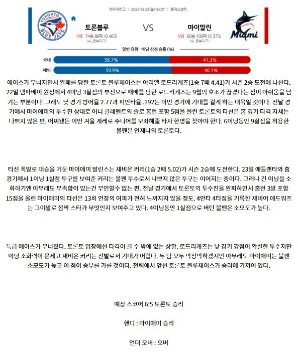 9월29일 04:07 MLB 토론토 마이애미 해외야구분석 스포츠분석