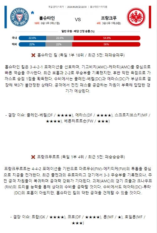 홀슈타인 킬 프랑크푸르트1.JPG