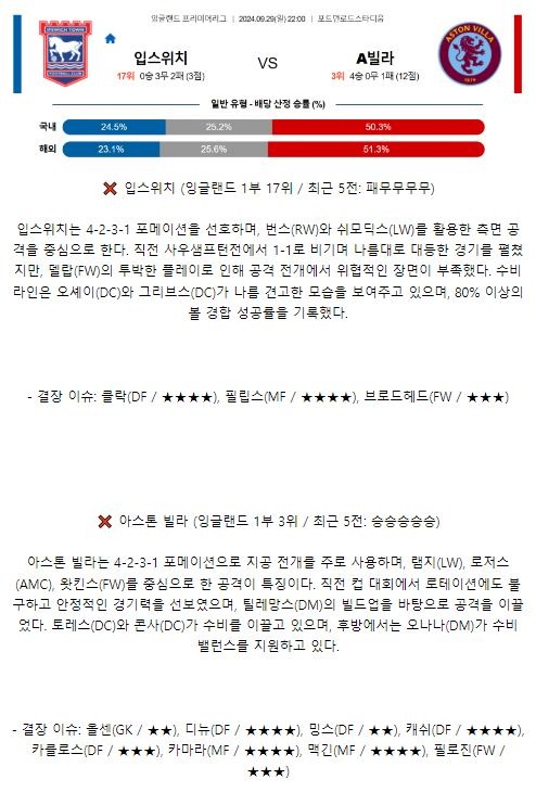 입스위치 에스턴빌라1.JPG