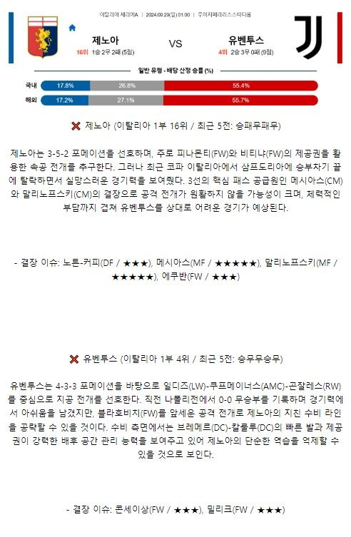 제노아 유벤1.JPG