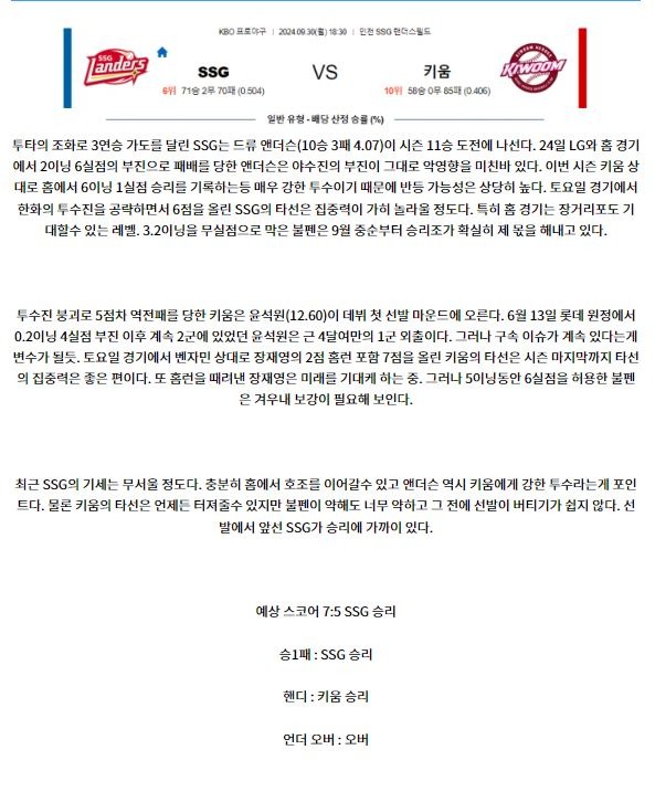 9월 30일 18:30 KBO SSG 키움 한일야구분석 스포츠분석