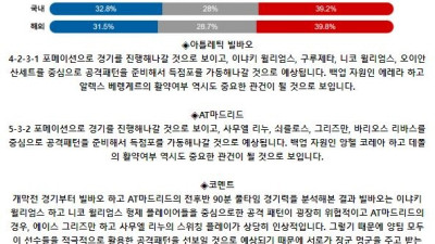 스페인 프리메라리가 9월 1일 02:00 아틀레틱 빌바오 : AT 마드리드