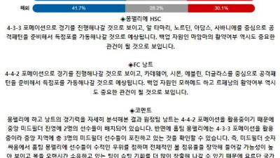 프랑스 리그앙 9월 1일 02:00 몽펠리에 HSC : FC 낭트