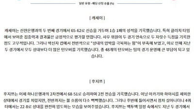 9월 4일 박신자컵 캐세이 후지쯔 국내외농구분석 스포츠분석