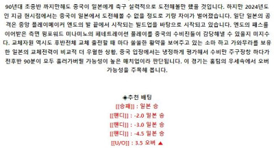 월드컵 예선전 9월 5일 19:35 일본 : 중국