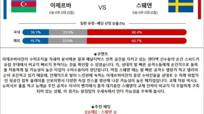 9월 06일 UEFA 네이션스리그 9경기