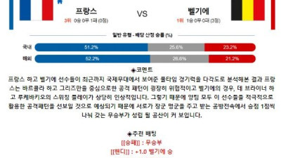 UEFA 네이션스리그 9월 10일 03:45 프랑스 : 벨기에