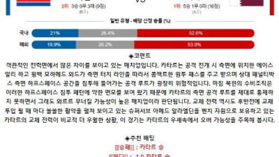 월드컵 예선전 9월 10일 21:00 북한 : 카타르