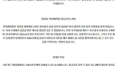 9월21일 KOVO컵 OK저축은행 현대캐피탈 국내배구분석 스포츠분석