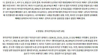 9월24일 KOVO컵 우리카드 한국전력 국내배구분석 스포츠분석