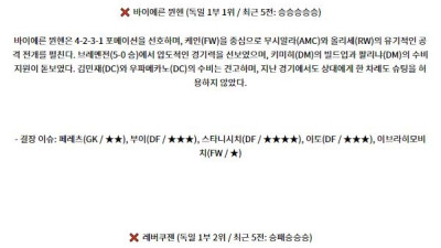 9월28일 분데스리가 바이에른 뮌헨 레버쿠젠 해외축구분석 스포츠분석