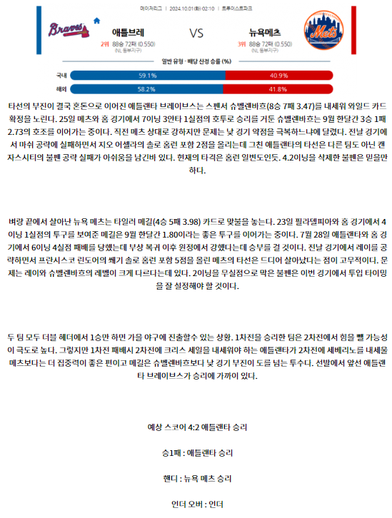 애틀랜타 뉴욕메츠.png