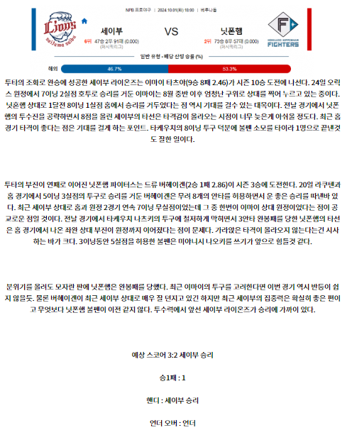 세이부 닛폰햄.png