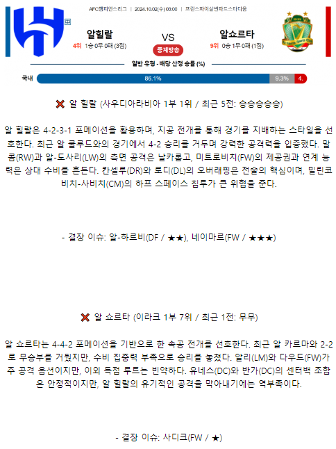 알 힐랄 알 쇼르타.png