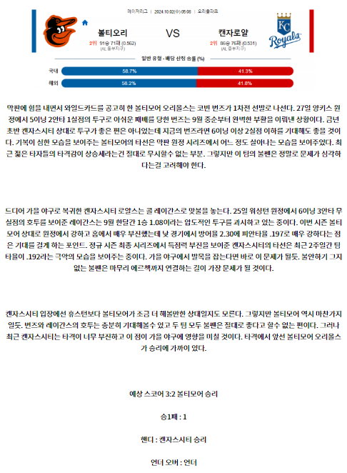 볼티모어 캔자스시티.png