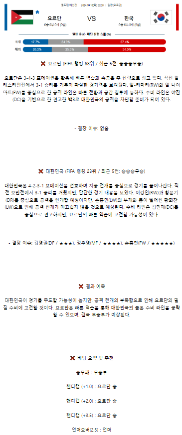 월드컵예선전2.png