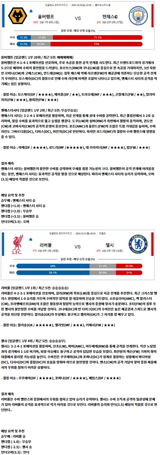 10월 20-21일 EPL 2경기