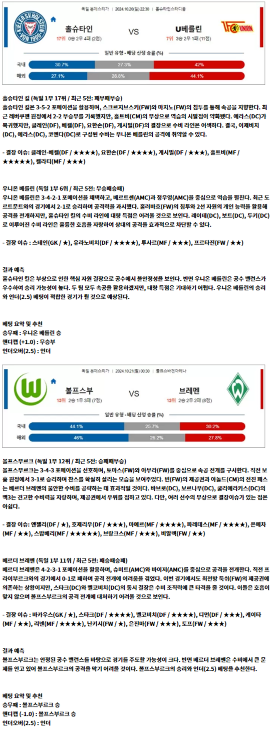 10월 20일 분데스리가 2경기