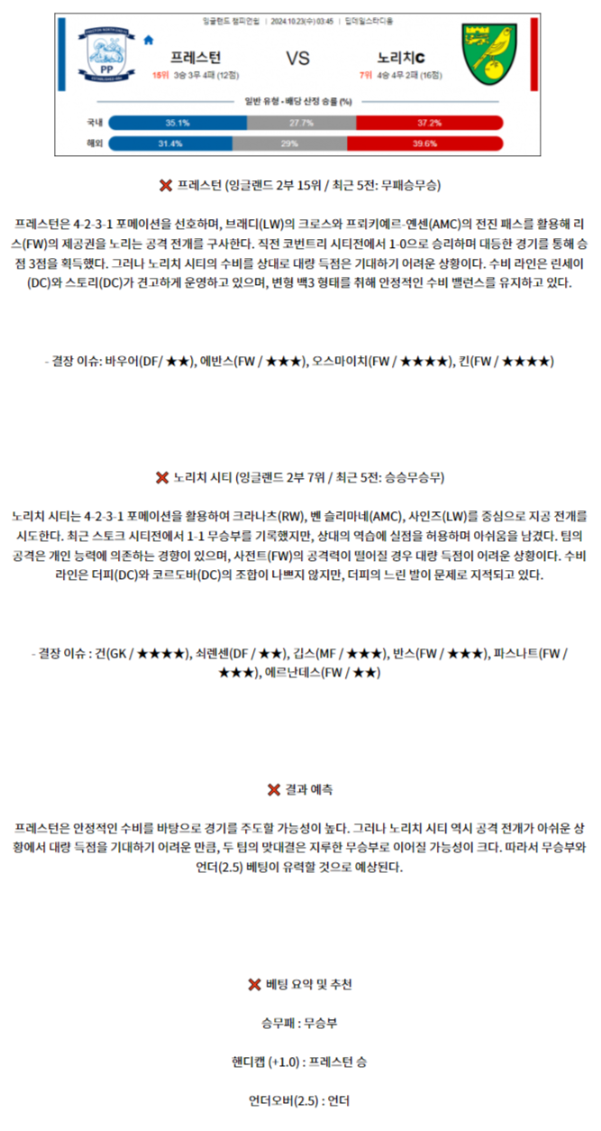 잉글랜드챔피언쉽 2.png